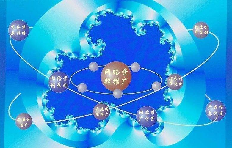 密云新媒体运营企业需要掌握的网络推广技巧有哪些